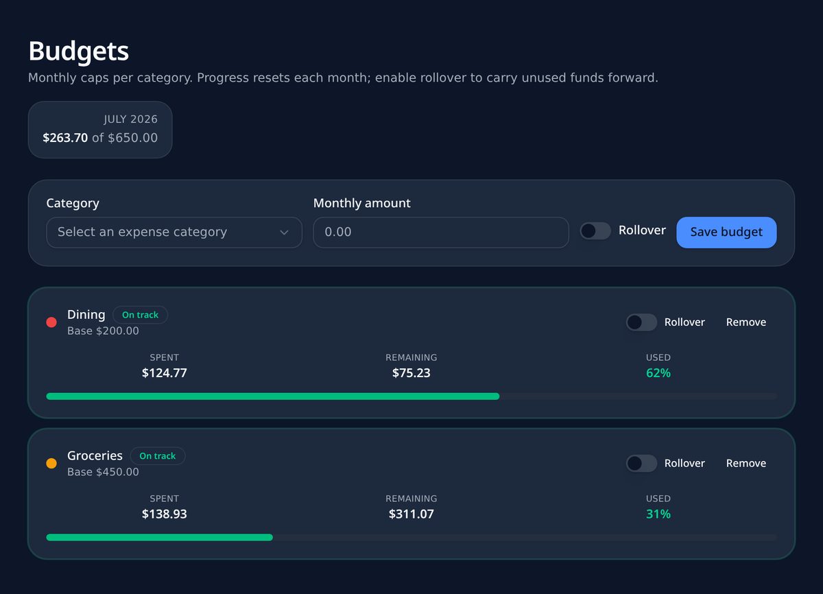 BudgetVault monthly budgets view with per-category caps and progress bars.